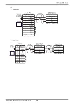 Предварительный просмотр 48 страницы FATEK FB Series Manual