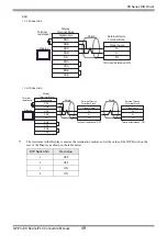 Предварительный просмотр 49 страницы FATEK FB Series Manual