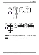 Предварительный просмотр 50 страницы FATEK FB Series Manual