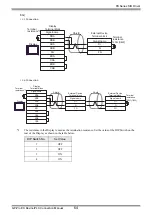 Preview for 64 page of FATEK FB Series Manual