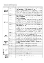 Preview for 12 page of FATEK FBs-CBE Manual