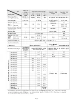 Preview for 52 page of FATEK FBs-CBE Manual