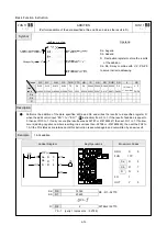 Preview for 151 page of FATEK FBs-CBE Manual