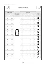 Preview for 203 page of FATEK FBs-CBE Manual