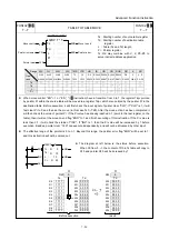 Preview for 250 page of FATEK FBs-CBE Manual