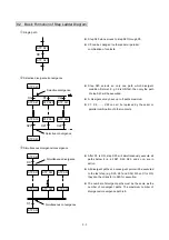 Предварительный просмотр 307 страницы FATEK FBs-CBE Manual