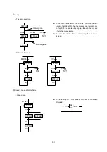 Предварительный просмотр 308 страницы FATEK FBs-CBE Manual