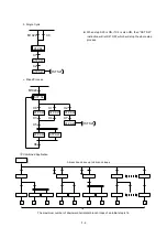 Предварительный просмотр 309 страницы FATEK FBs-CBE Manual