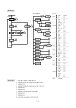 Предварительный просмотр 319 страницы FATEK FBs-CBE Manual