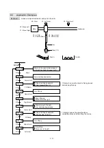 Предварительный просмотр 320 страницы FATEK FBs-CBE Manual