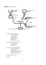 Предварительный просмотр 322 страницы FATEK FBs-CBE Manual