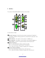 Preview for 5 page of FATEK FBs-CM25 User Manual