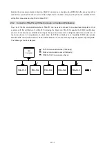 Предварительный просмотр 30 страницы FATEK FBs Series Manual