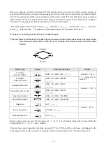 Предварительный просмотр 68 страницы FATEK FBs Series Manual