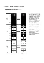 Предварительный просмотр 79 страницы FATEK FBs Series Manual