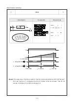 Предварительный просмотр 129 страницы FATEK FBs Series Manual