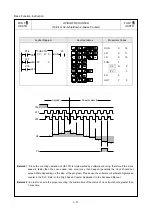 Предварительный просмотр 147 страницы FATEK FBs Series Manual