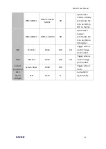 Предварительный просмотр 27 страницы FATEK FBs-W2C User Manual