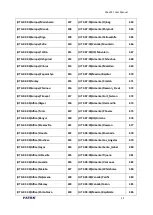 Предварительный просмотр 37 страницы FATEK FBs-W2C User Manual