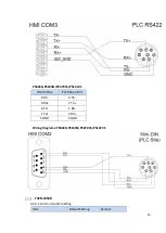 Preview for 29 page of FATEK P5 Series Connection Manual