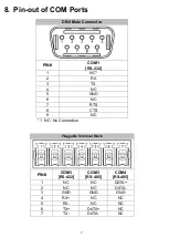 Preview for 7 page of FATEK P5150NH Installation Manual