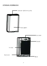 Предварительный просмотр 9 страницы Faton FA330V User Manual