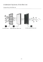 Preview for 18 page of Faton FA330V User Manual