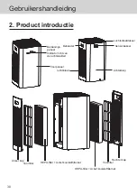 Предварительный просмотр 30 страницы Faton FA950V User Manual