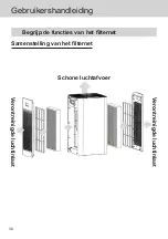 Предварительный просмотр 36 страницы Faton FA950V User Manual