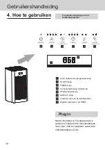 Предварительный просмотр 38 страницы Faton FA950V User Manual