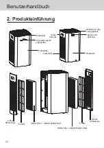 Предварительный просмотр 54 страницы Faton FA950V User Manual