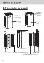 Предварительный просмотр 78 страницы Faton FA950V User Manual