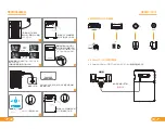 Preview for 19 page of FATORK D042 User Manual