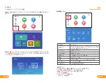 Preview for 24 page of FATORK D042 User Manual