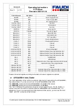 Preview for 8 page of Faudi CCS silver Operating Instructions Manual