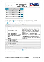 Preview for 47 page of Faudi CCS silver Operating Instructions Manual