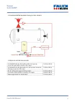 Preview for 9 page of Faudi SLUGGUARD Manual