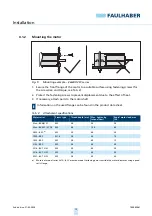 Preview for 15 page of Faulhaber 1525 BRC Series Technical Manual