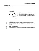 Preview for 13 page of Faulhaber 2232***BX4 series Instruction Manual