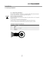 Preview for 14 page of Faulhaber 2232***BX4S series Instruction Manual