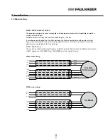 Preview for 20 page of Faulhaber 3564K024B CS Instruction Manual