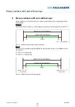 Preview for 27 page of Faulhaber AEMT-12 L Technical Manual