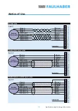 Предварительный просмотр 18 страницы Faulhaber BLD 5606 Series Operating Instructions Manual