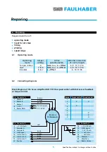 Preview for 6 page of Faulhaber BLD 7010 Series Operating Instructions Manual