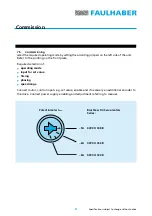 Preview for 9 page of Faulhaber BLD 7010 Series Operating Instructions Manual