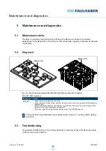 Предварительный просмотр 78 страницы Faulhaber MC 3001 B Technical Manual