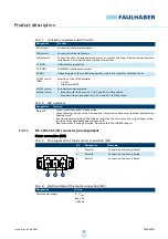 Preview for 15 page of Faulhaber MC 3603 S Technical Manual