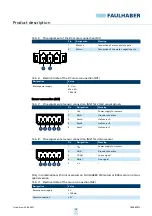 Preview for 16 page of Faulhaber MC 3603 S Technical Manual