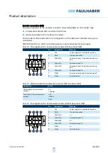 Preview for 17 page of Faulhaber MC 3603 S Technical Manual