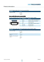 Preview for 23 page of Faulhaber MC 3603 S Technical Manual